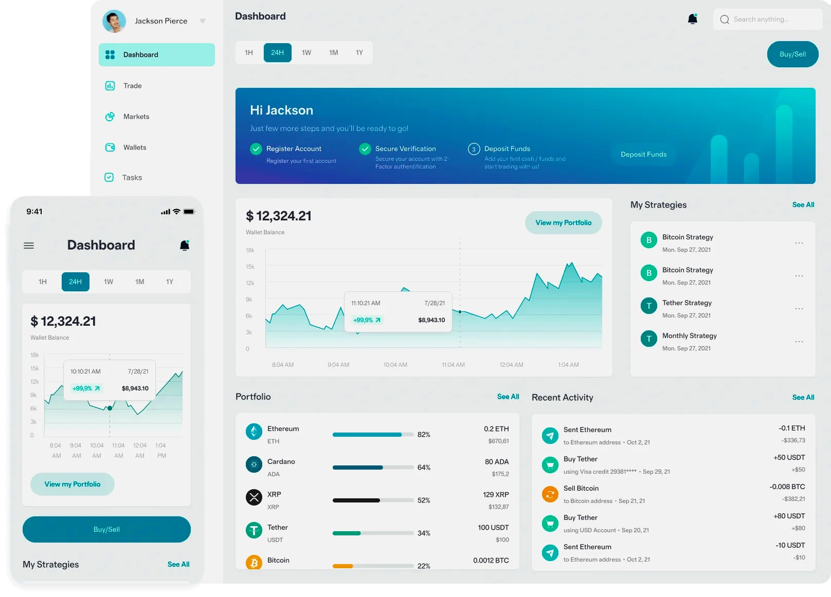 Sunridge Pyrvox investment analyse